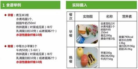 吃得舒心，活得自在｜糖尿病飲食管理之 如何選擇個體化飲食方案與餐飲服務(wù)